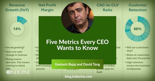Five Metrics Every CEO Wants to Know