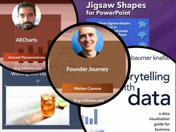 PowerPoint and Presenting News: October 13, 2026