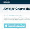 Ampler Charts: The Indezine Review