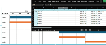 Ampler Charts: The Indezine Review