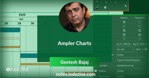 Ampler Charts: The Indezine Review