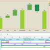 Creating Waterfall Charts in PowerPoint Using Ampler