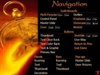 Relational Switch Board