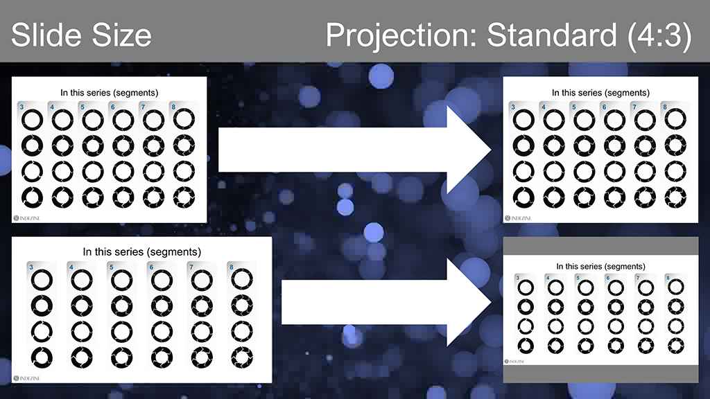 Slides projected on a standard projection Slides projected on a standard projection