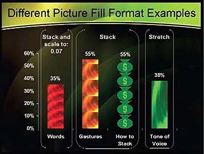 Different picture fill examples