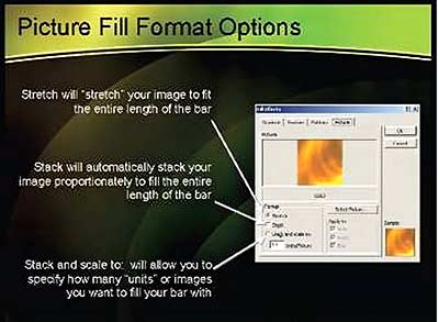 Other fill options for bar charts