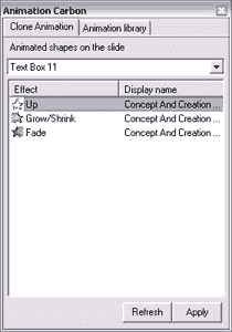Animation that has been cloned