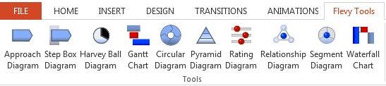 10 diagram builder buttons