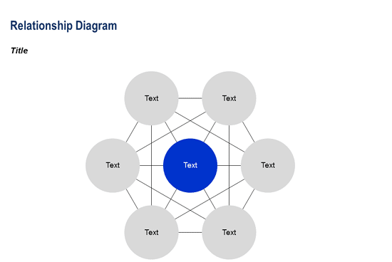 Relationship Diagram