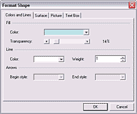 Format Shape in PowerPoint