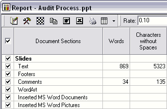 Detailed Statistics in PractiCount