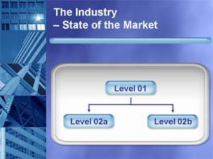 Style Workshop Elements in PowerPoint
