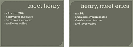 These were created using one of the built-in design themes contained in PowerPoint 2007 These were created using one of the built-in design themes contained in PowerPoint 2007