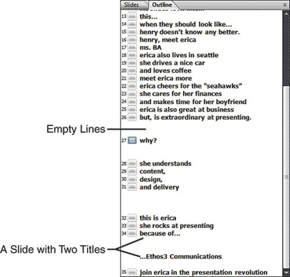The outline makes it easy to spot goof-ups