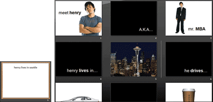 One slide becomes two slides