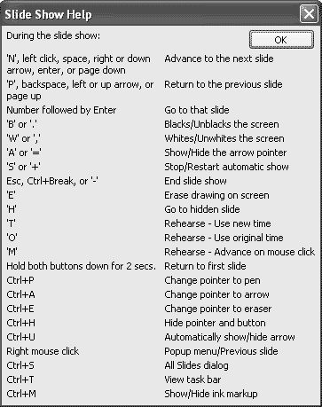 Slide Show Help Window