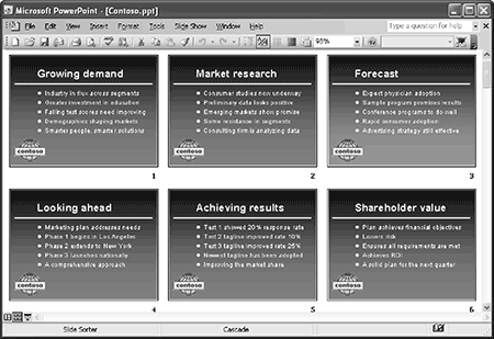Slide Sorter view of the Contoso PowerPoint presentation
