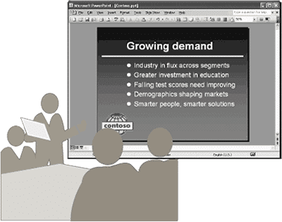 Does This Look Interesting to My Audience?