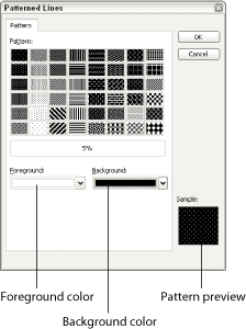 Creating patterned lines