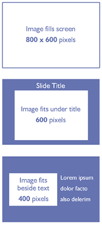 Sizing images for 800 by 600 display setting