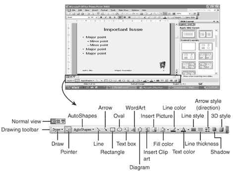 The Drawing toolbar has a powerful array of visual symbols and formatting tools to complement other elements in your slides The Drawing toolbar has a powerful array of visual symbols and formatting tools to complement other elements in your slides