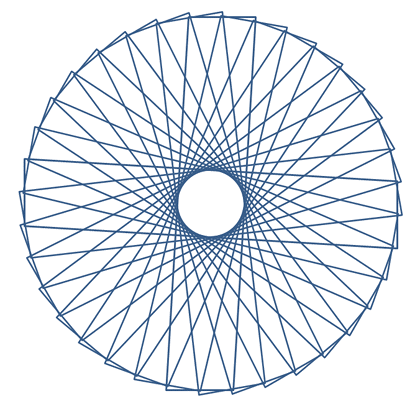 Spirograph with a changed shape