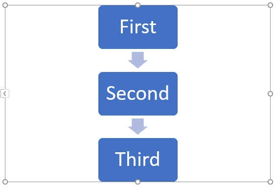 SmartArt graphic selected on the slide SmartArt graphic selected on the slide