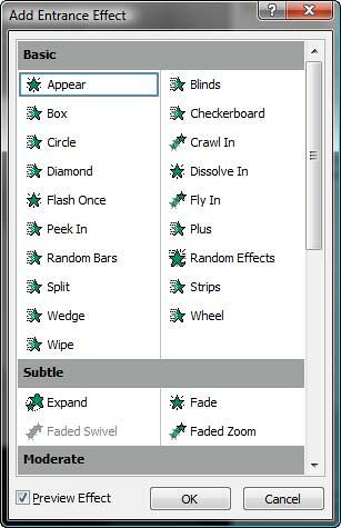 Entrance animation styles