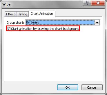 Start animation by drawing the chart background