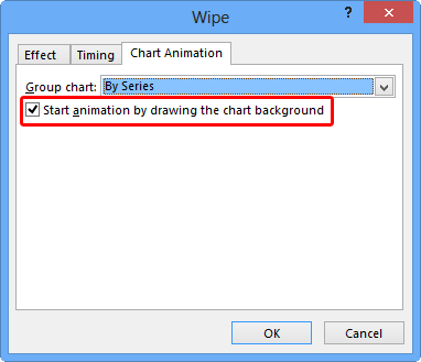 Start animation by drawing the chart background