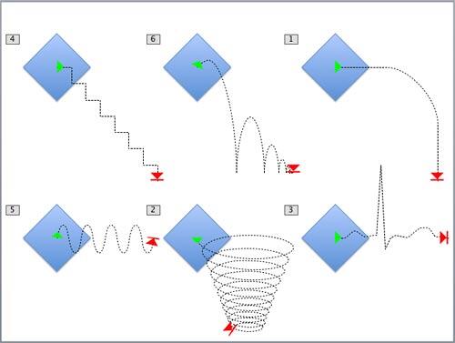 Open Motion Path animations Open Motion Path animations