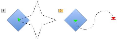 Shapes animated with open and closed motion paths Shapes animated with open and closed motion paths