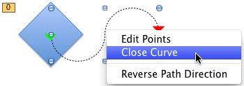 Close Curve option selected Close Curve option selected