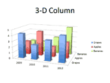 3-D Column Chart
