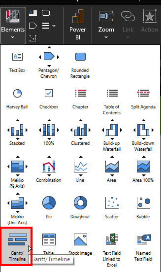 Choose to create a Gantt chart