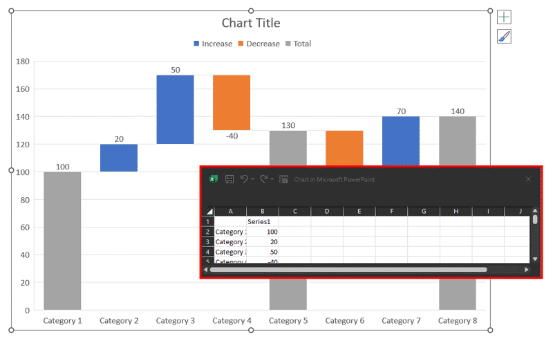Dummy waterfall chart inserted