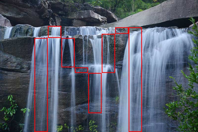 A chart that looks like a waterfall