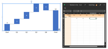 Waterfall Charts using think-cell add-in for PowerPoint