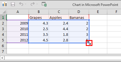 Cursor changed Cursor changed