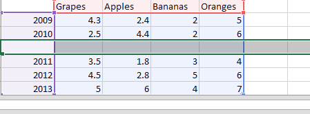 Delete a Category Delete a Category
