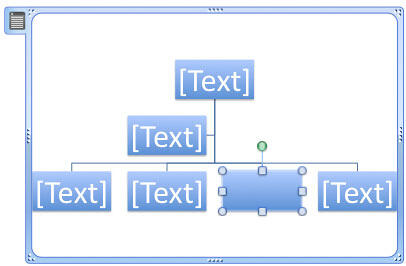 Shape added after the selected Shape