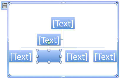Shape added before the selected Shape