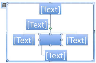 Shape added above the selected Shape