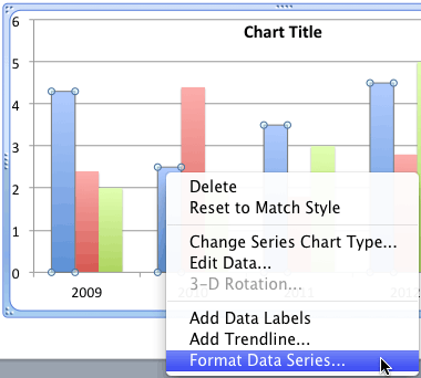 Format Data Series option Format Data Series option