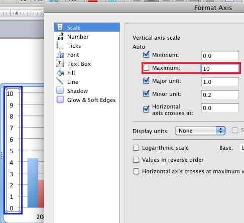Value Axis Label reflecting the changed Maximum value Value Axis Label reflecting the changed Maximum value