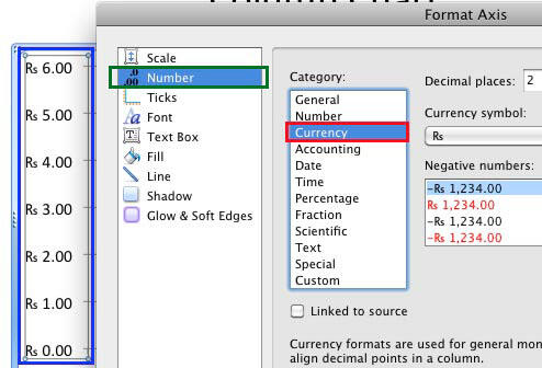 Value Axis Label changed to Currency Value Axis Label changed to Currency