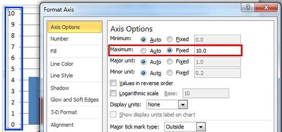 Value Axis Label reflecting the changed Maximum value