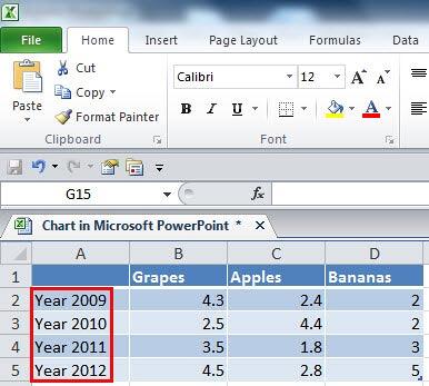 Category names changed within the Excel sheet