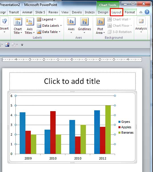 Chart Tools Layout tab selected
