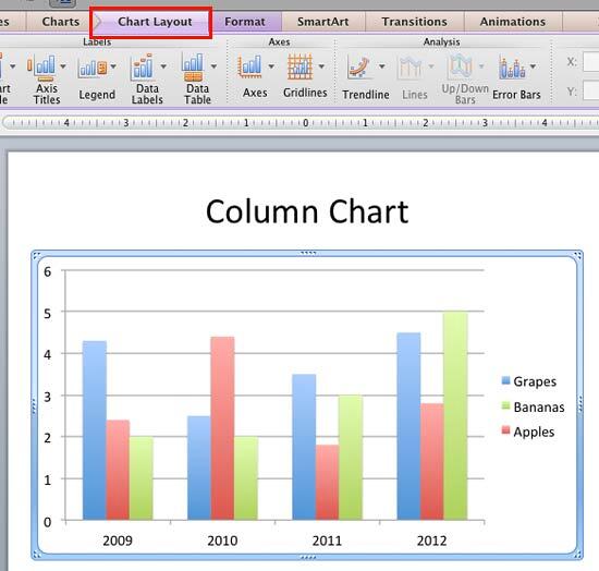 Chart Layout tab selected Chart Layout tab selected